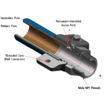 SBC Pipe Coupling.png